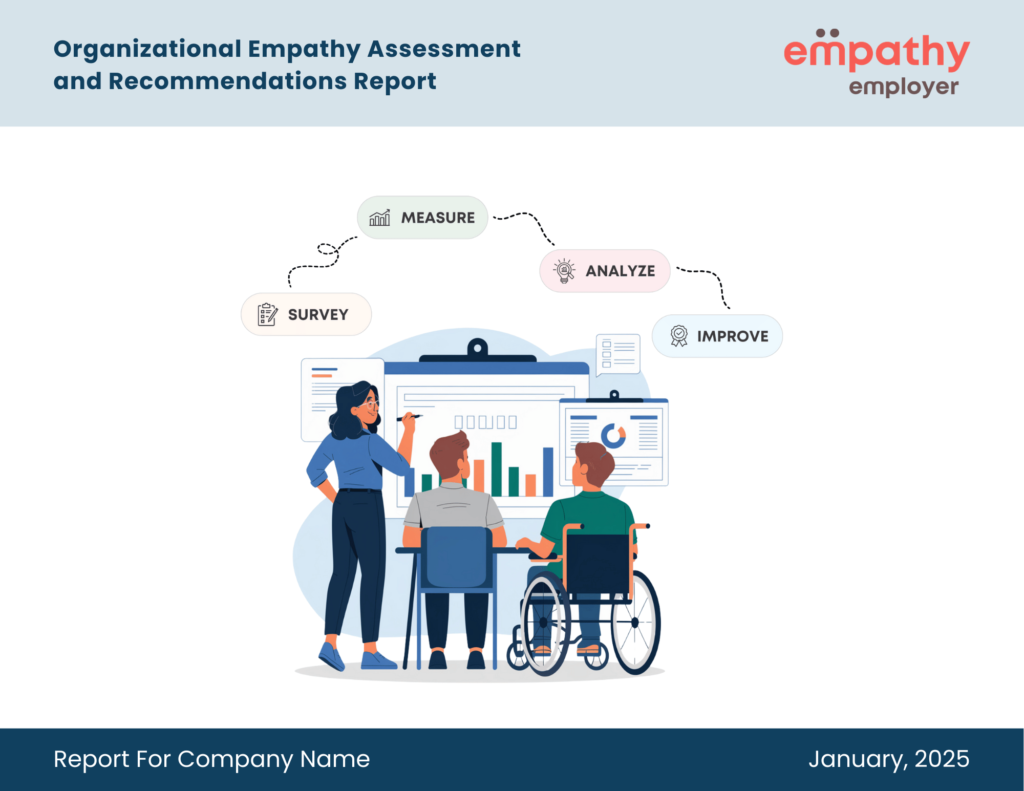 Empathy Employer Organizational Empathy Assessment and Recommendation Report