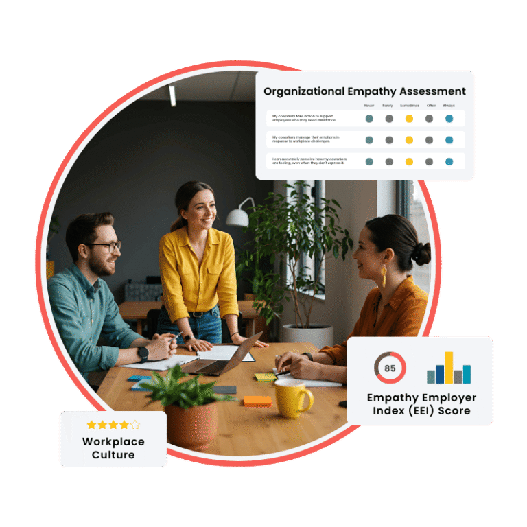 Empathy Employer Assessment, Recognition and Certification and Award program