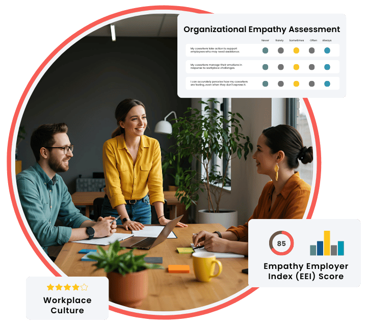 Empathy Employer Assessment, Recognition and Certification